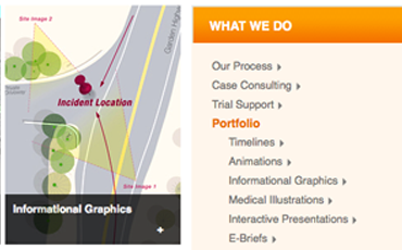 Drupal Website Design and Development for Litigation Graphics and Trial Strategy Firm