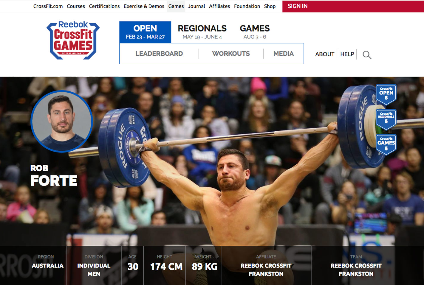 CrossFit Games Athlete page design short