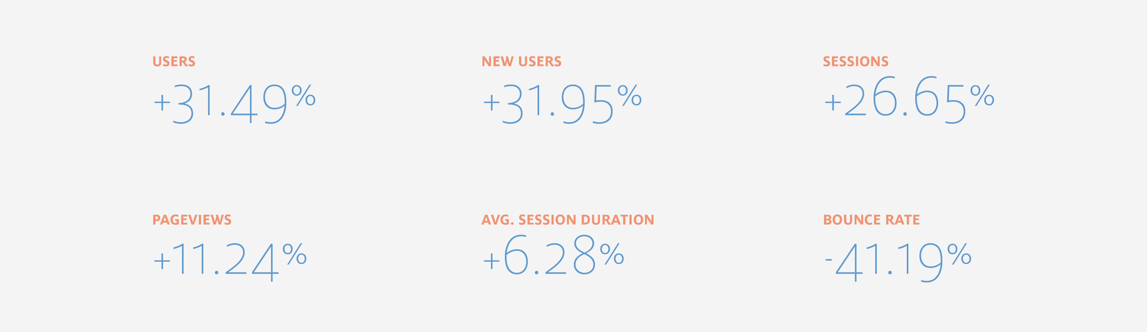 Hill Physicians Analytics