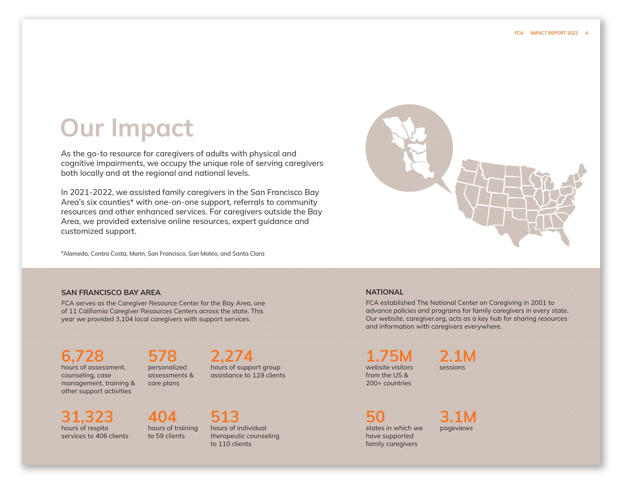 Nonprofit Impact Report Design Statistics page